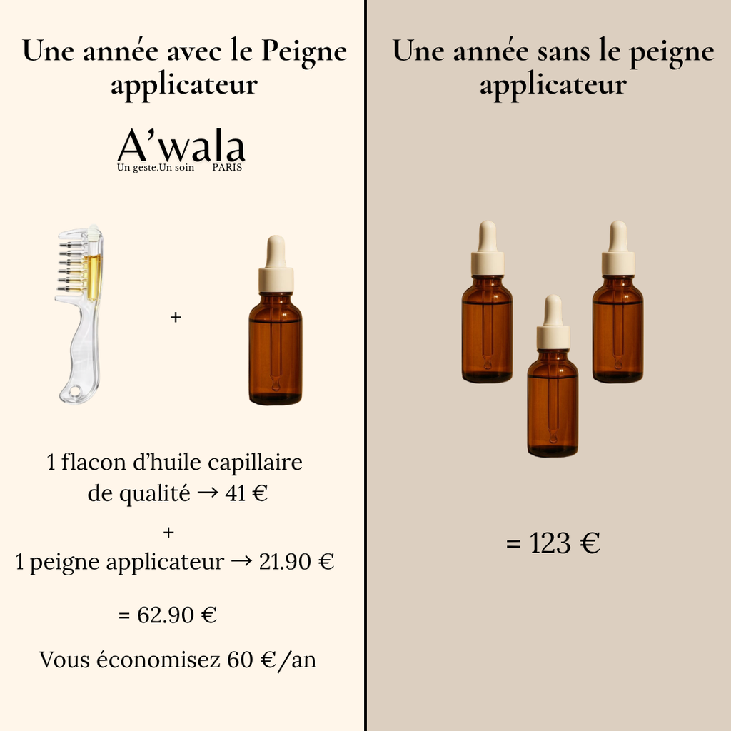 Peigne applicateur