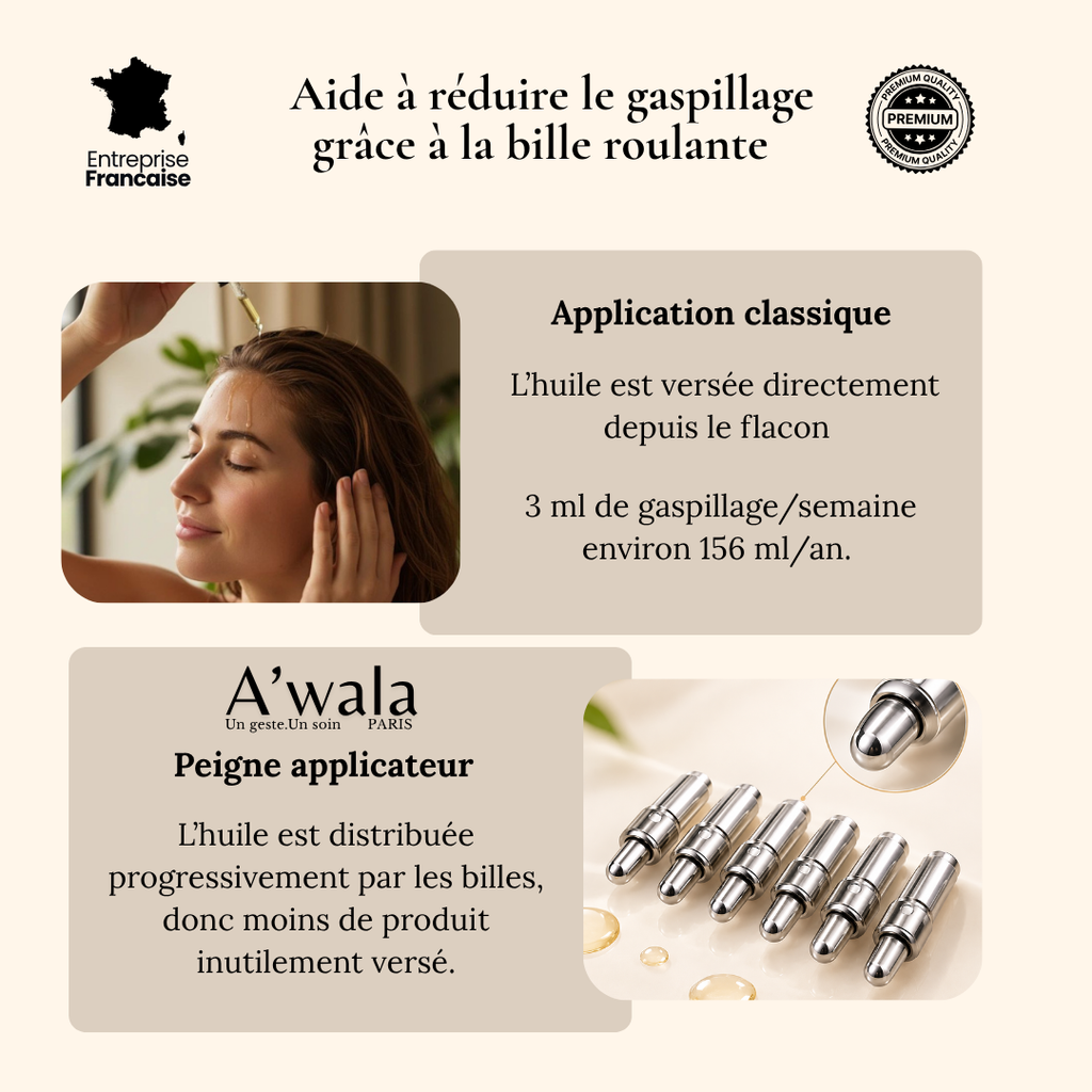 Peigne applicateur