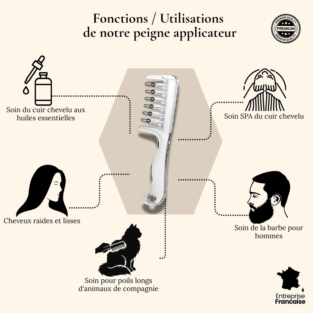 Peigne applicateur