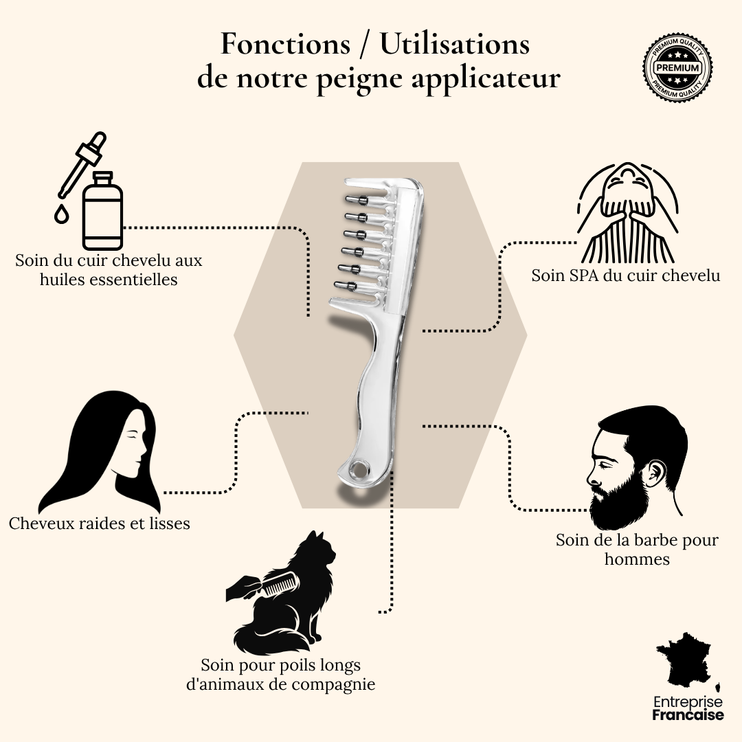 Peigne applicateur