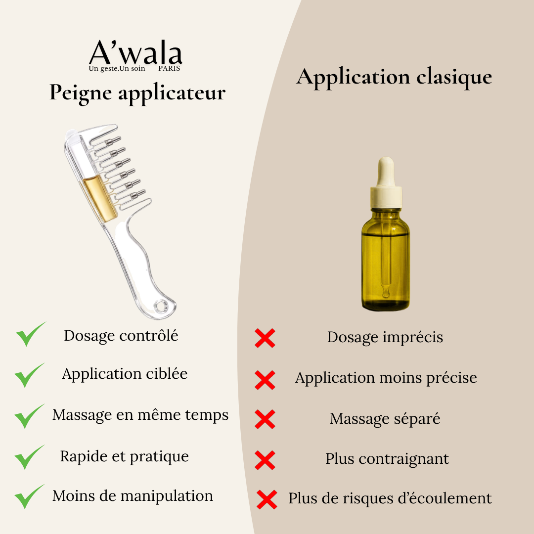 Peigne applicateur